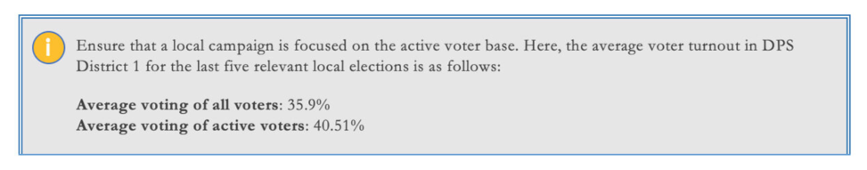 Analysis of Denver's 2019 DPS Director District 1 Election