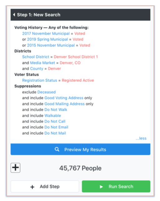 Analysis of Denver's 2019 DPS Director District 1 Election