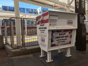 Analysis of Denver's 2019 DPS Director District 1 Election